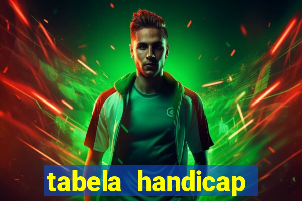 tabela handicap asiatico gols